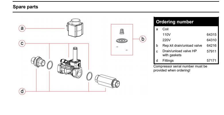 Auto drain kit.JPG