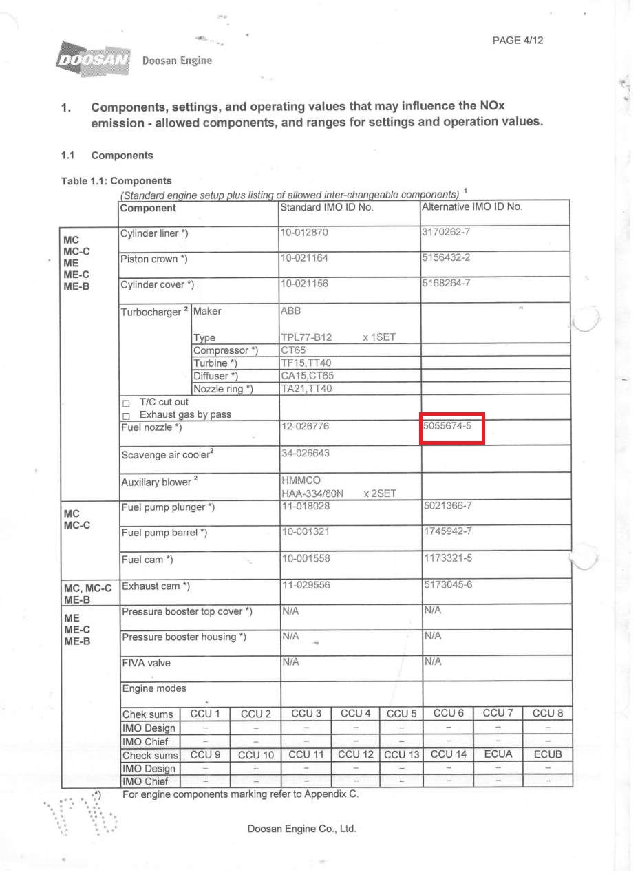 References Main engine Name plate.jpg ME FUEL NOZZLE IMO ID-1280.jpg HP ...