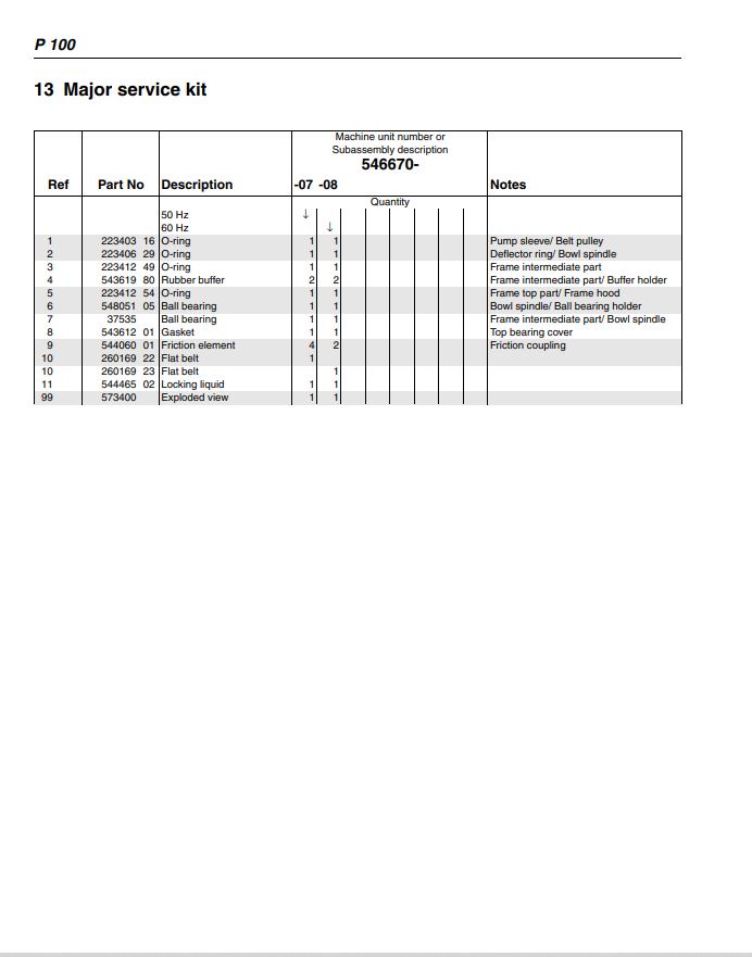 Request for Quotation