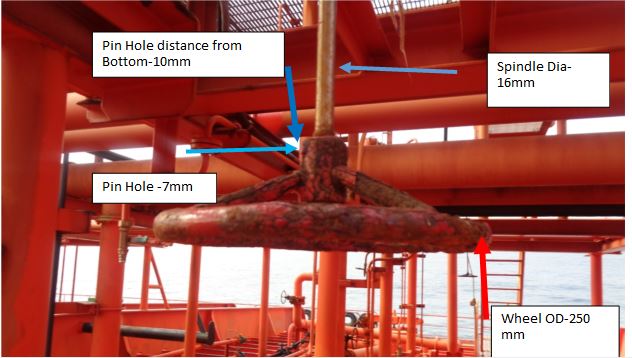 Spindle Round Type Size Dia OD-16 mm ,Wheel OD-250 mm ,Pin Hole distane ...
