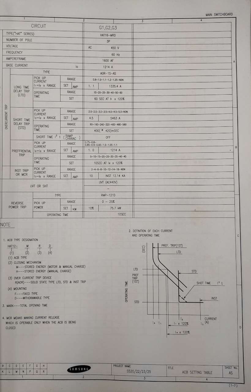 ACB specification 3.jpg