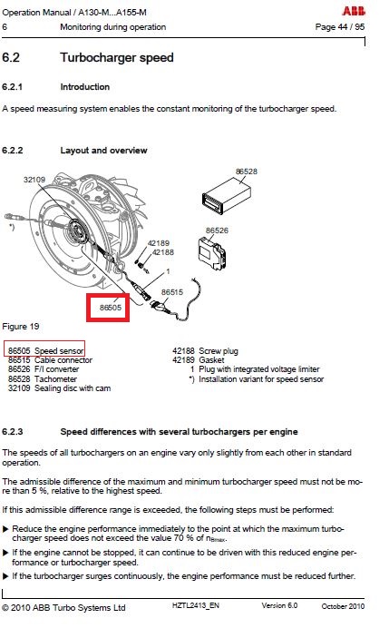 References TC RPM SENSOR.JPG