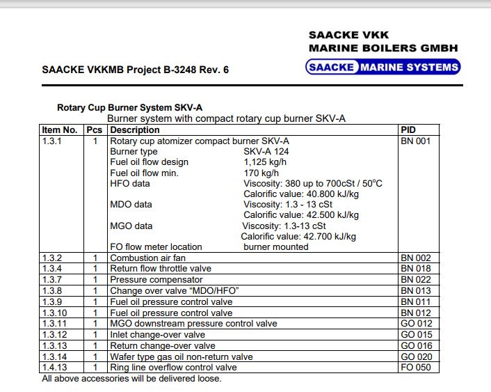 BOILER BURNER ASSY.JPG FLAME SCANNER.JPG