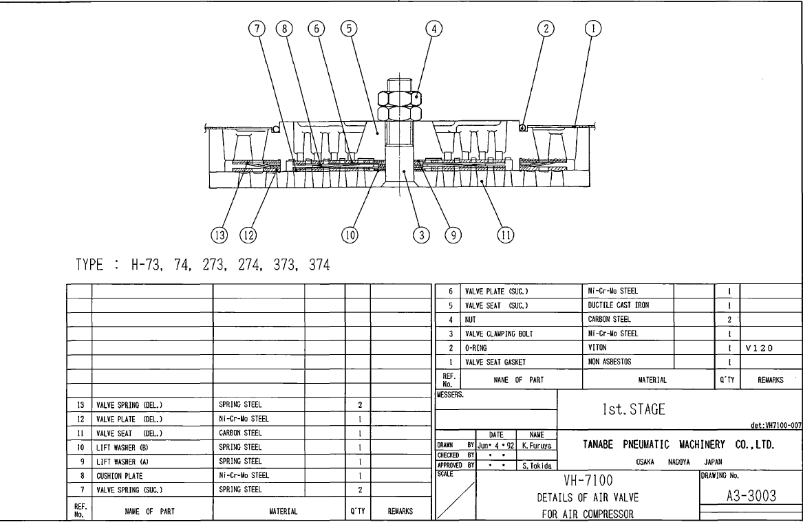 A3-5719.PDF S4-8422.PDF